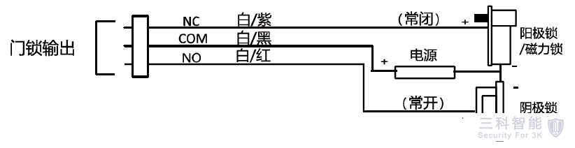 门禁电锁接线安装示意图