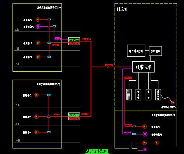 幼儿园入侵报警系统CAD