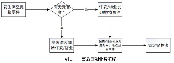 91香蕉视频在线